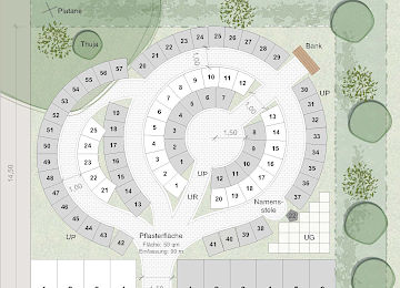 Memoriam-Garten Ludwigshafen-Edigheim (2026)